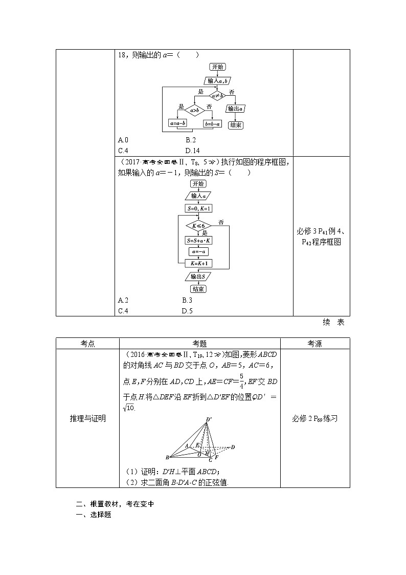 2021届高考数学（理科）人教版 1轮复习资料（课件+达标练习）第十二章  　复数、算法、推理与证明 (共11份打包)02