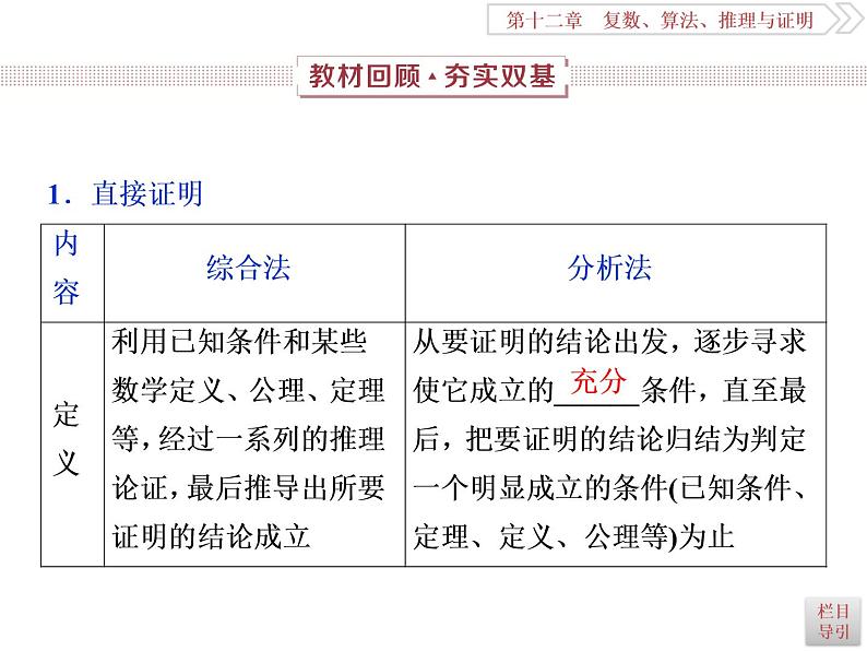 2021届高考数学（理科）人教版 1轮复习资料（课件+达标练习）第十二章  　复数、算法、推理与证明 (共11份打包)02