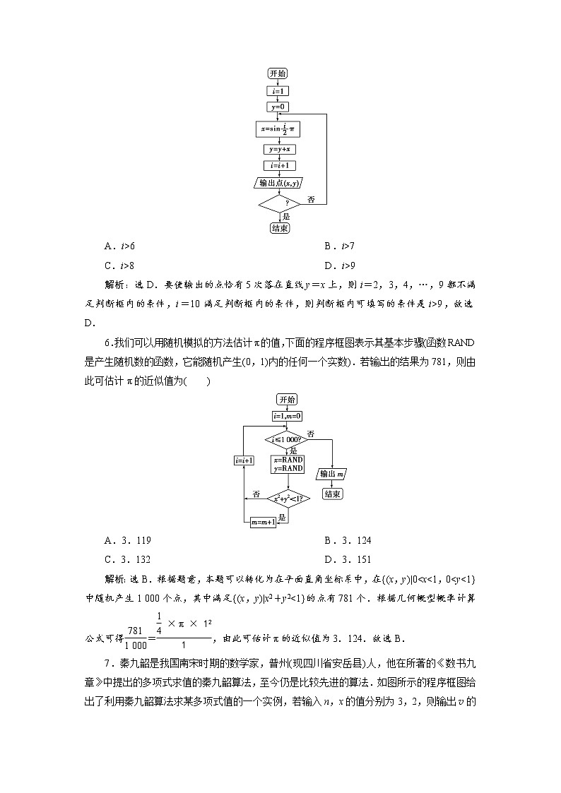 2021届高考数学（理科）人教版 1轮复习资料（课件+达标练习）第十二章  　复数、算法、推理与证明 (共11份打包)03