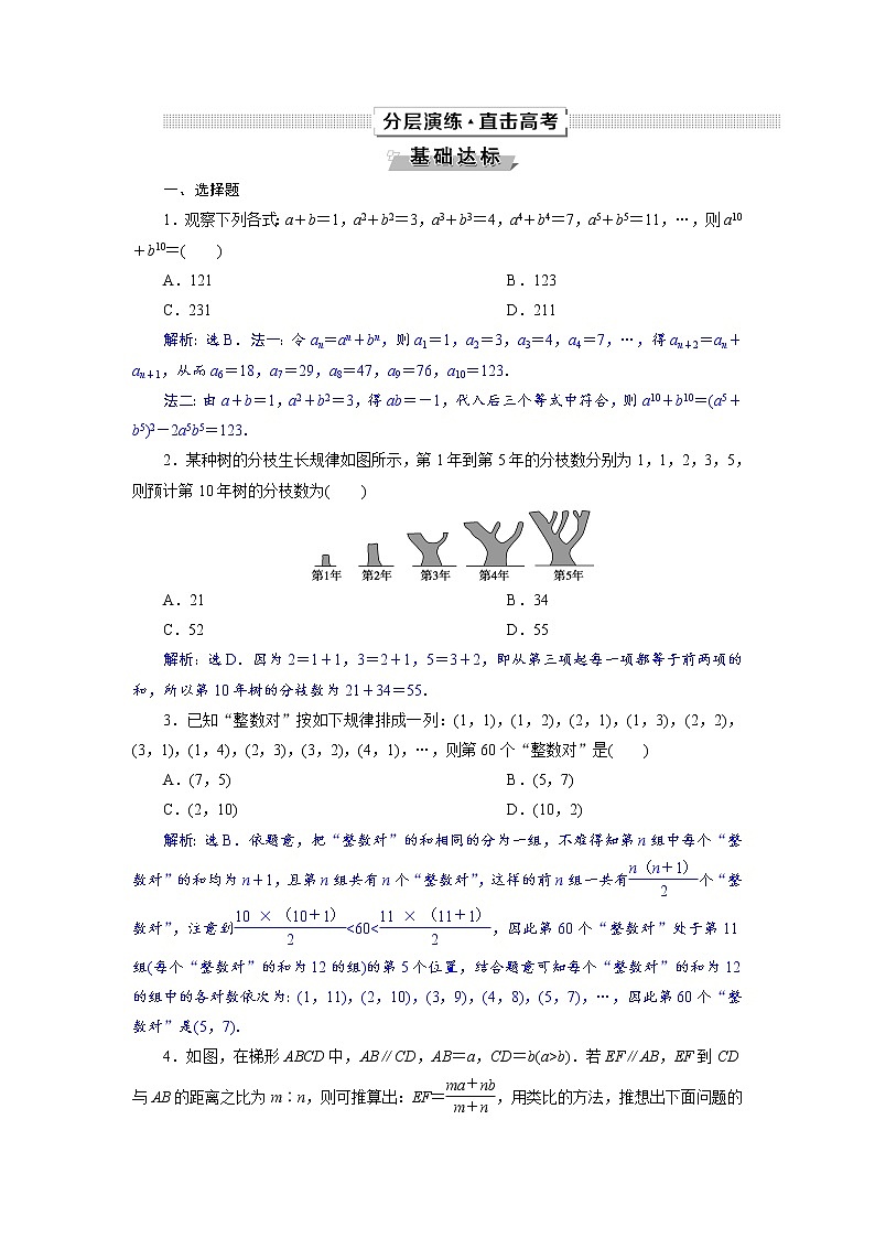 2021届高考数学（理科）人教版 1轮复习资料（课件+达标练习）第十二章  　复数、算法、推理与证明 (共11份打包)01