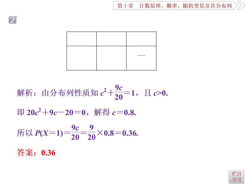 2021届高考数学（理科）人教版 1轮复习资料（课件+达标练习）第十章　计数原理、概率、随机变量及其分布列 (共17份打包)07