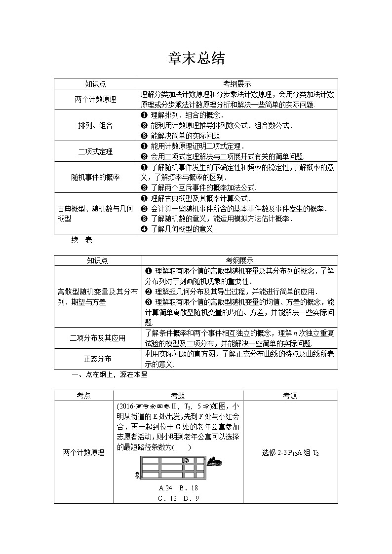 2021届高考数学（理科）人教版 1轮复习资料（课件+达标练习）第十章　计数原理、概率、随机变量及其分布列 (共17份打包)01
