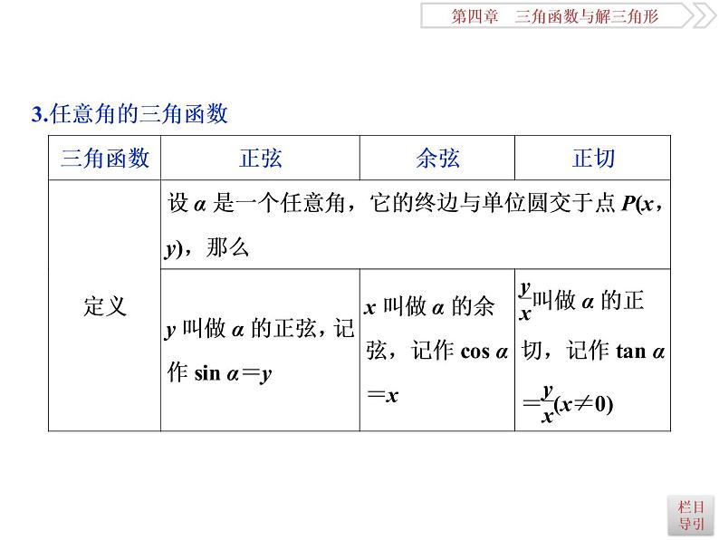 2021届高考数学（理科）人教版 1轮复习资料（课件+达标练习）第四章　三角函数与解三角形 (共15份打包)06