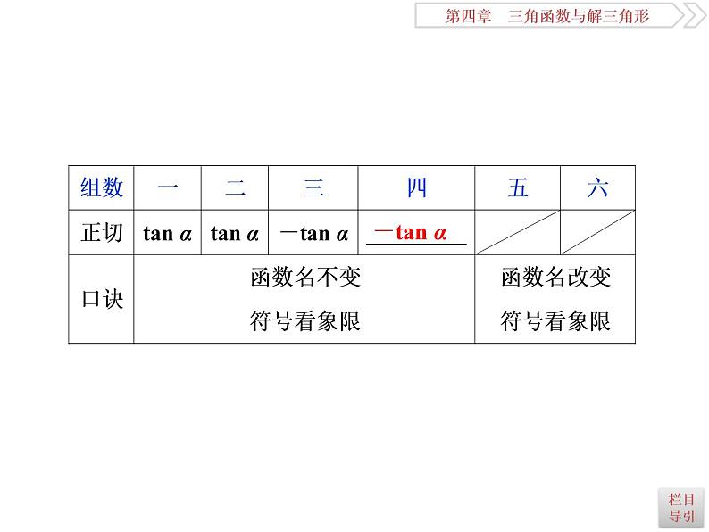 2021届高考数学（理科）人教版 1轮复习资料（课件+达标练习）第四章　三角函数与解三角形 (共15份打包)04