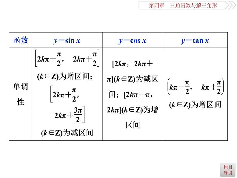 2021届高考数学（理科）人教版 1轮复习资料（课件+达标练习）第四章　三角函数与解三角形 (共15份打包)04