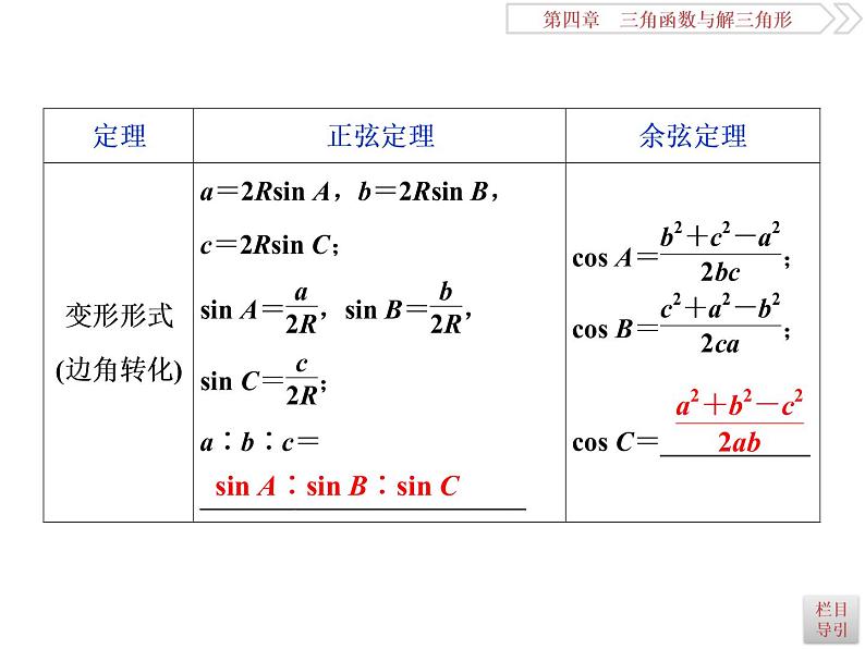 2021届高考数学（理科）人教版 1轮复习资料（课件+达标练习）第四章　三角函数与解三角形 (共15份打包)03