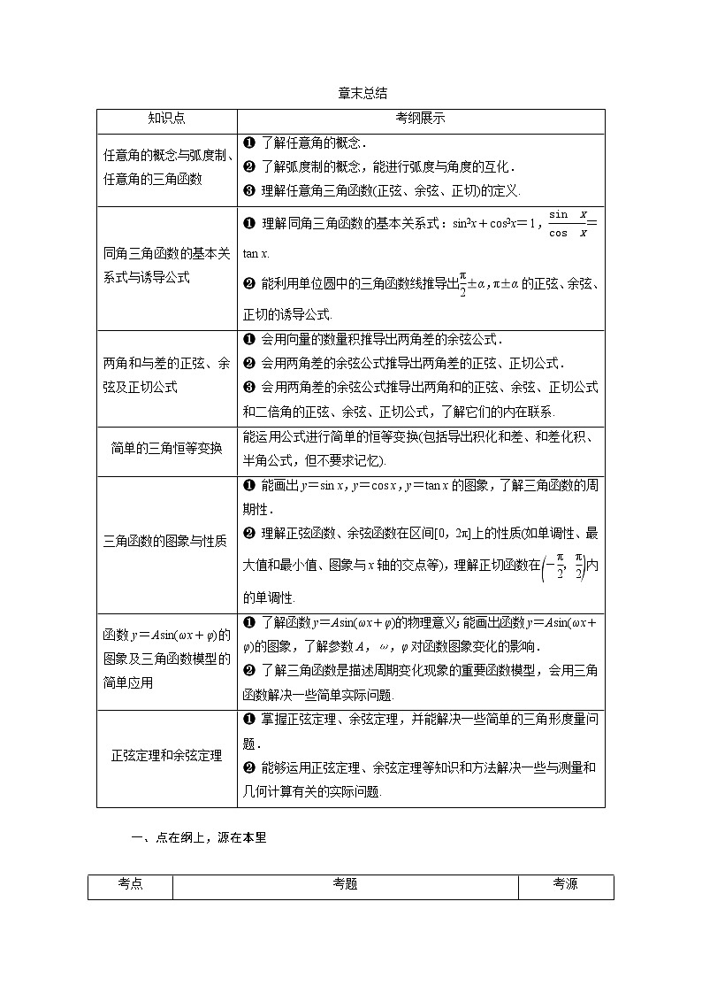 2021届高考数学（理科）人教版 1轮复习资料（课件+达标练习）第四章　三角函数与解三角形 (共15份打包)01