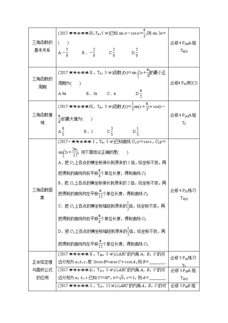2021届高考数学（理科）人教版 1轮复习资料（课件+达标练习）第四章　三角函数与解三角形 (共15份打包)02
