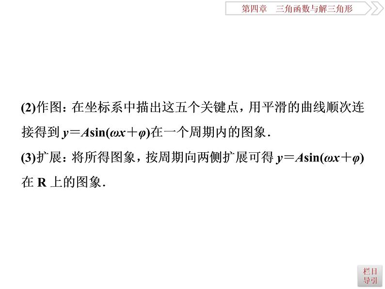 2021届高考数学（理科）人教版 1轮复习资料（课件+达标练习）第四章　三角函数与解三角形 (共15份打包)04