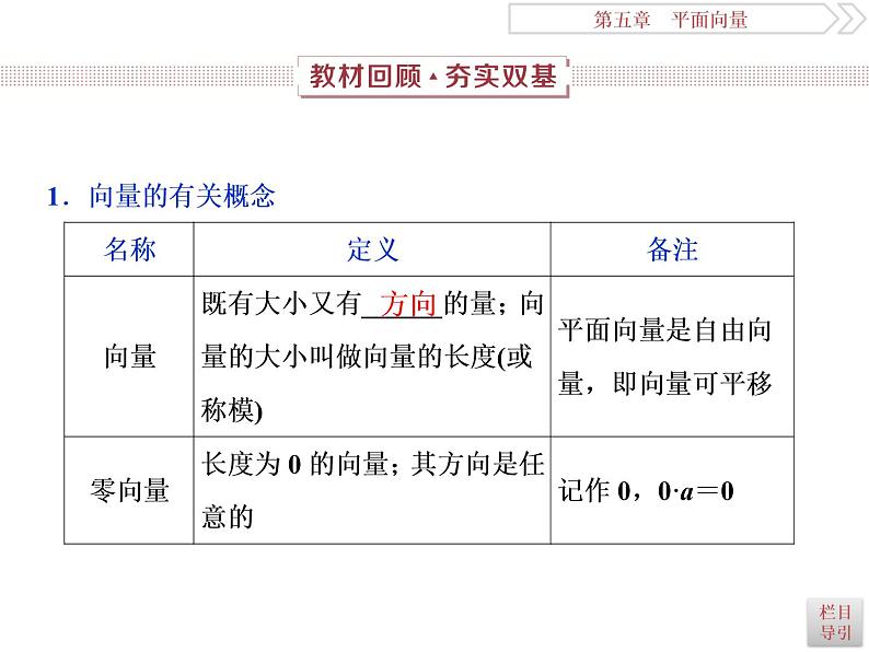 第1讲　平面向量的概念及线性运算第3页