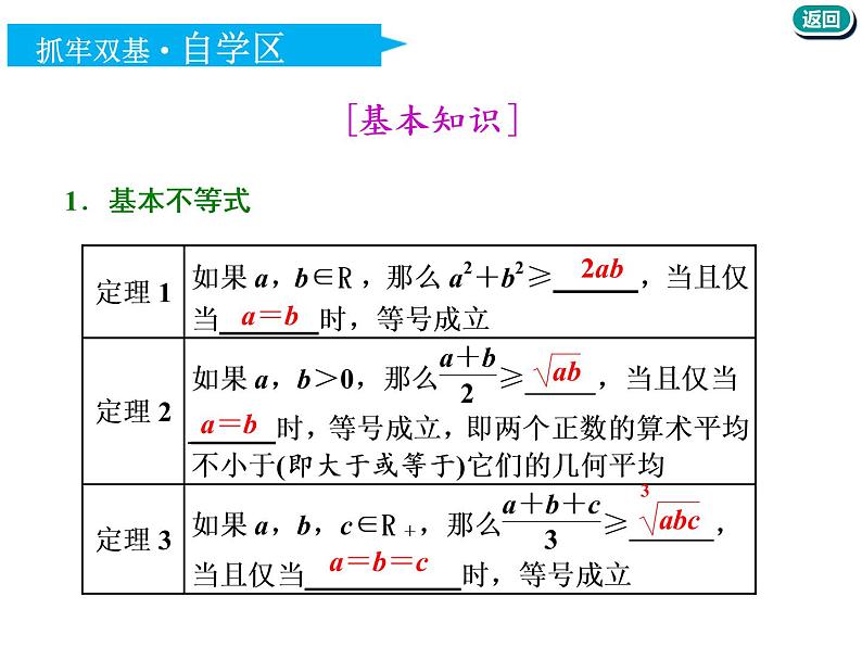2021版高考数学（文）新创新一轮（实用课件+精致讲义）全国通用版：选修部分 (共6份打包)04
