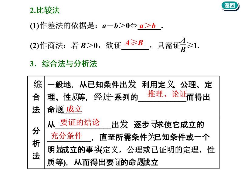 2021版高考数学（文）新创新一轮（实用课件+精致讲义）全国通用版：选修部分 (共6份打包)05