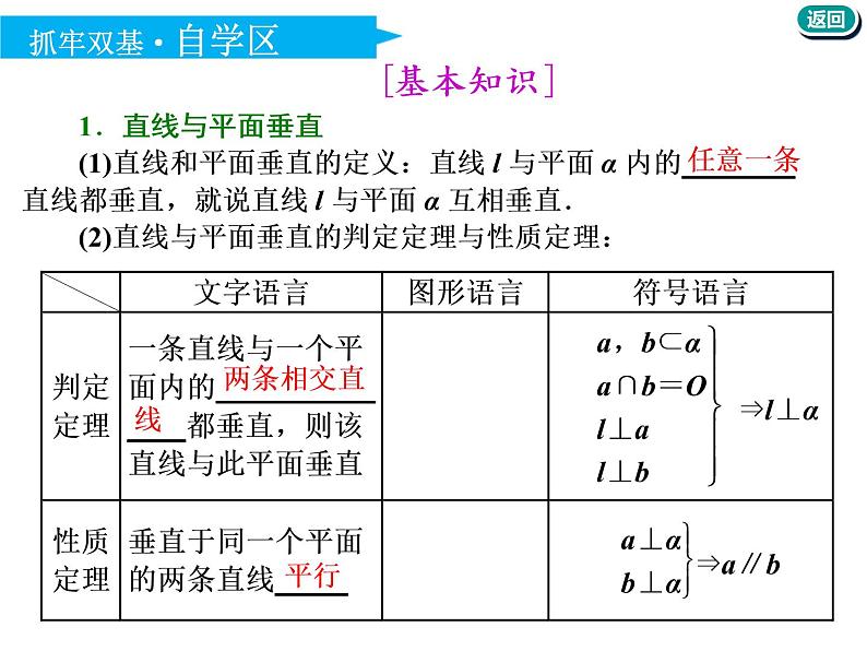 2021版高考数学（文）新创新一轮（实用课件+精致讲义）全国通用版：第八章  立体几何 (共5份打包)04