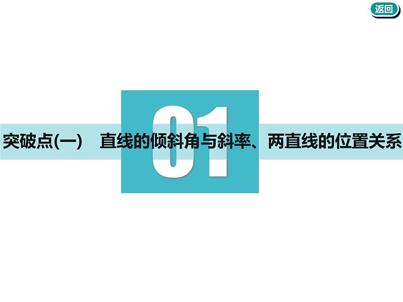 标题-2018-2019学年高中新创新一轮复习文数通用版：第九章 第一节  直线与方程第4页