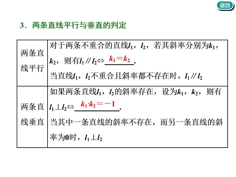 2021版高考数学（文）新创新一轮（实用课件+精致讲义）全国通用版：第九章  解析几何 (共10份打包)06