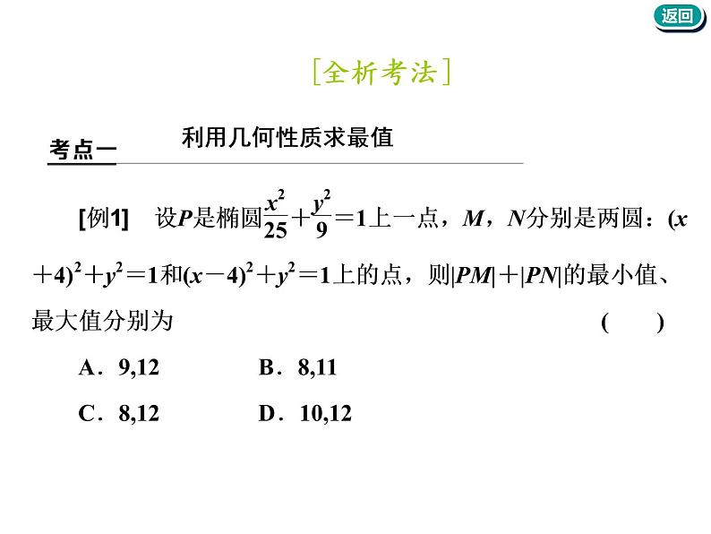 标题-2018-2019学年高中新创新一轮复习文数通用版：第九章 第八节  圆锥曲线中的最值、范围、证明问题第5页