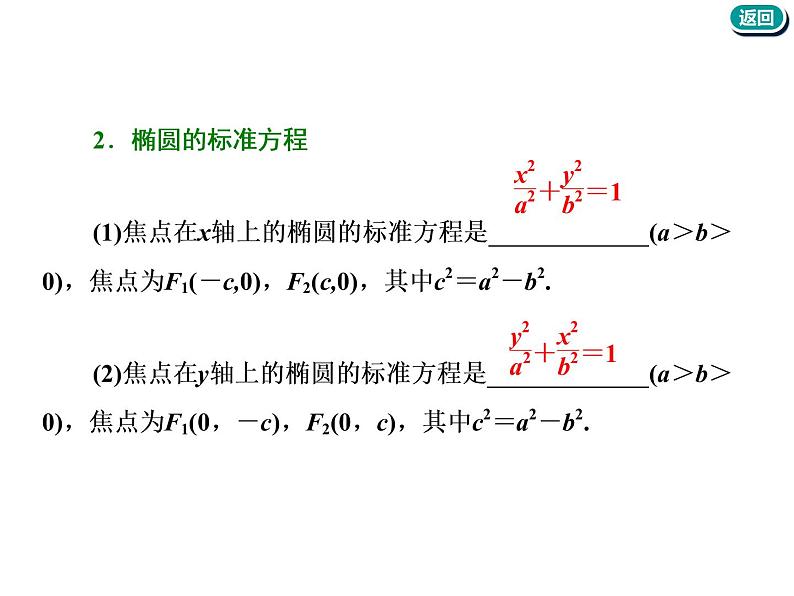 标题-2018-2019学年高中新创新一轮复习文数通用版：第九章 第四节  椭圆第5页
