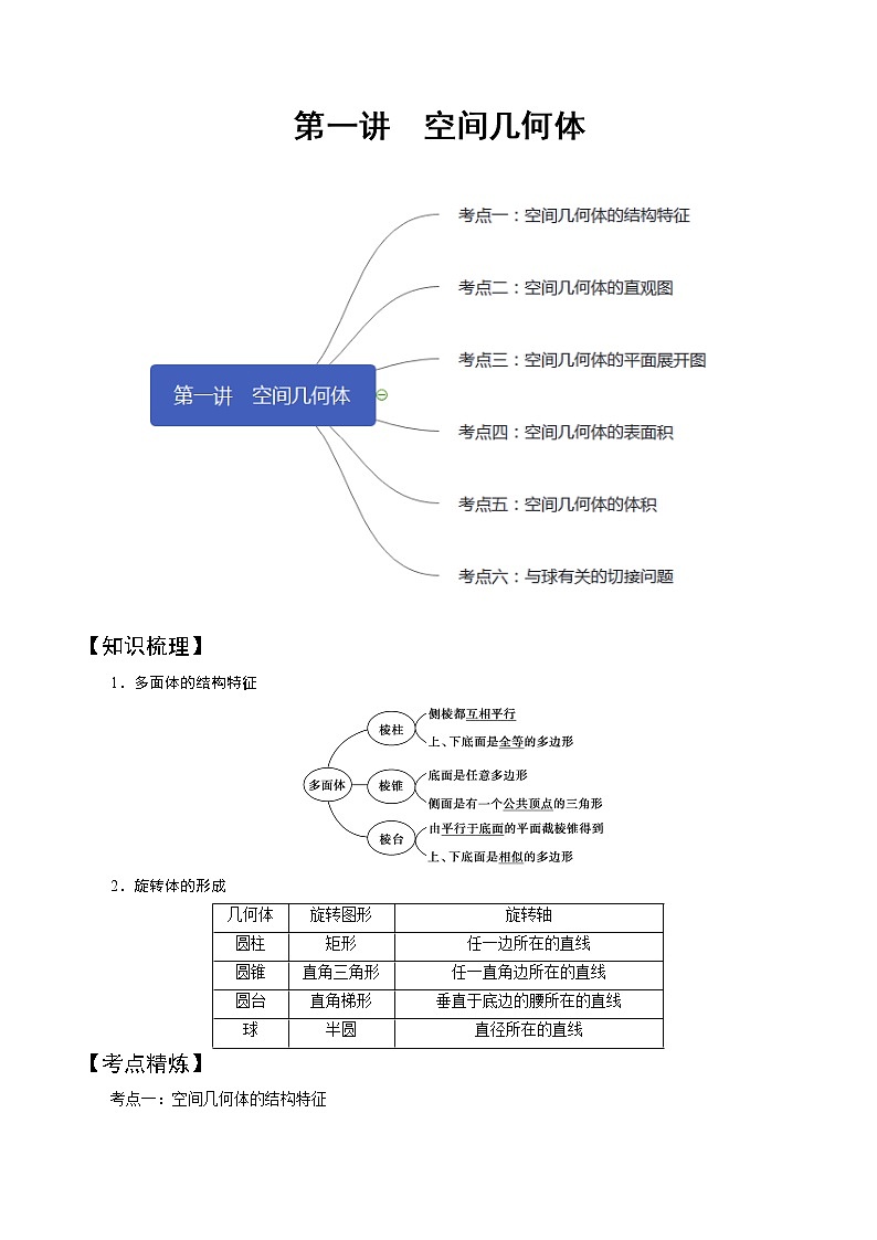 第1讲 空间几何体（知识点串讲）（原卷版）第1页