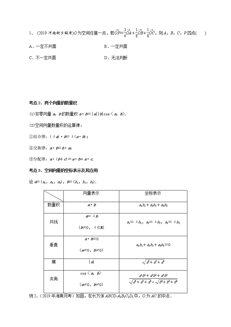 第2讲 空间向量与立体几何（知识点串讲）（原卷版）第2页
