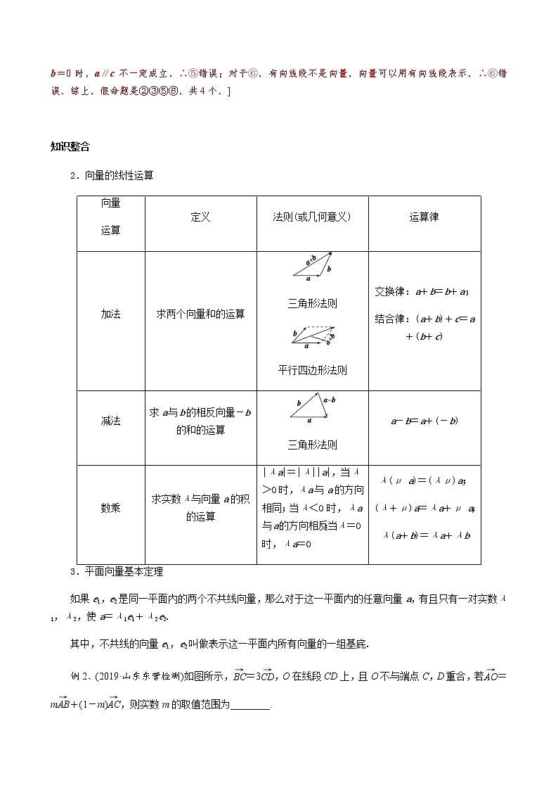 第2讲 平面向量（知识点串讲）（解析版）第2页