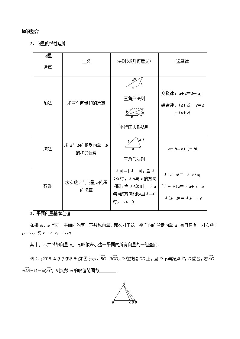 第2讲 平面向量（知识点串讲）（原卷版）第2页