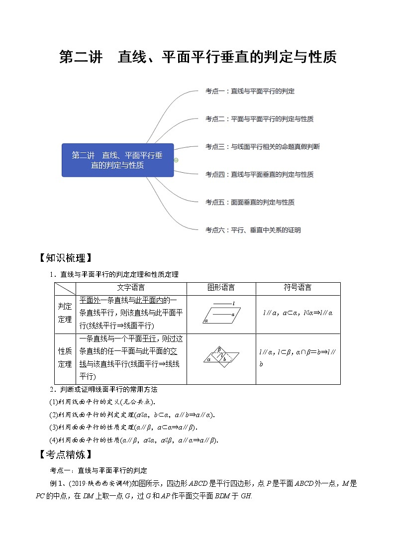 第2讲 直线、平面平行和垂直的判定与性质（知识点串讲）（原卷版）第1页