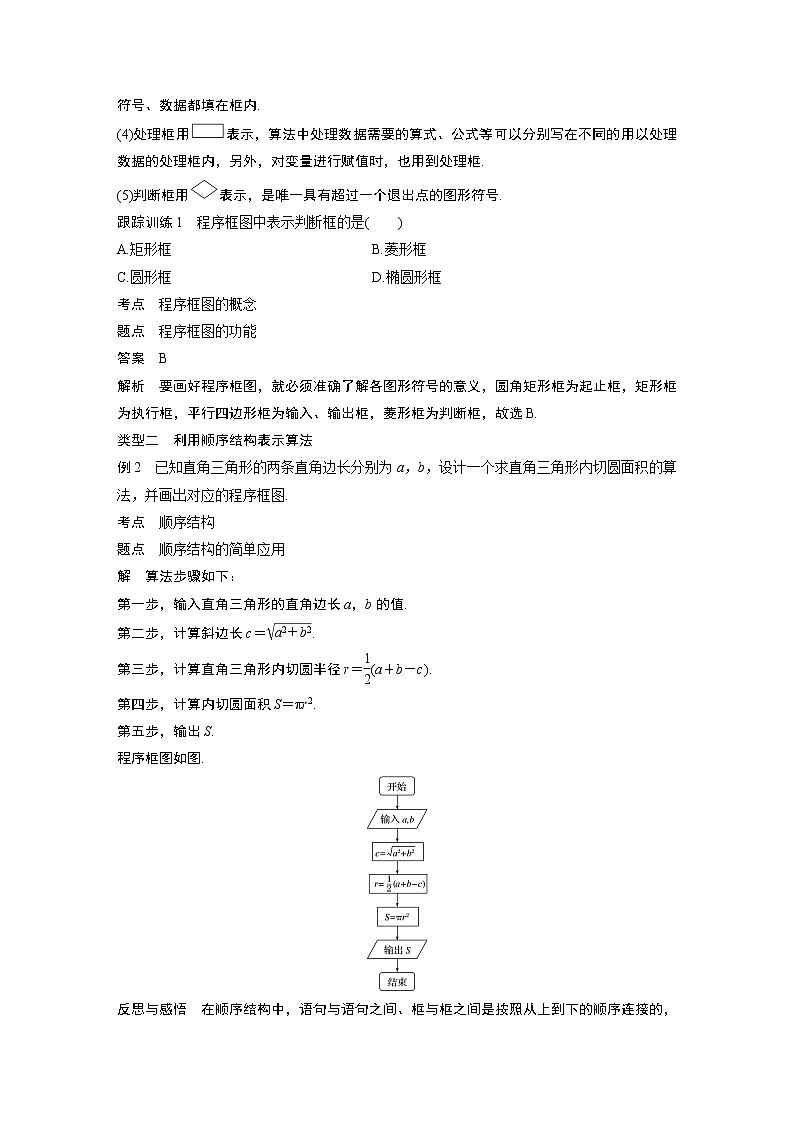 20-21版：1.1.2 第1课时　程序框图、顺序结构（复习讲义）03