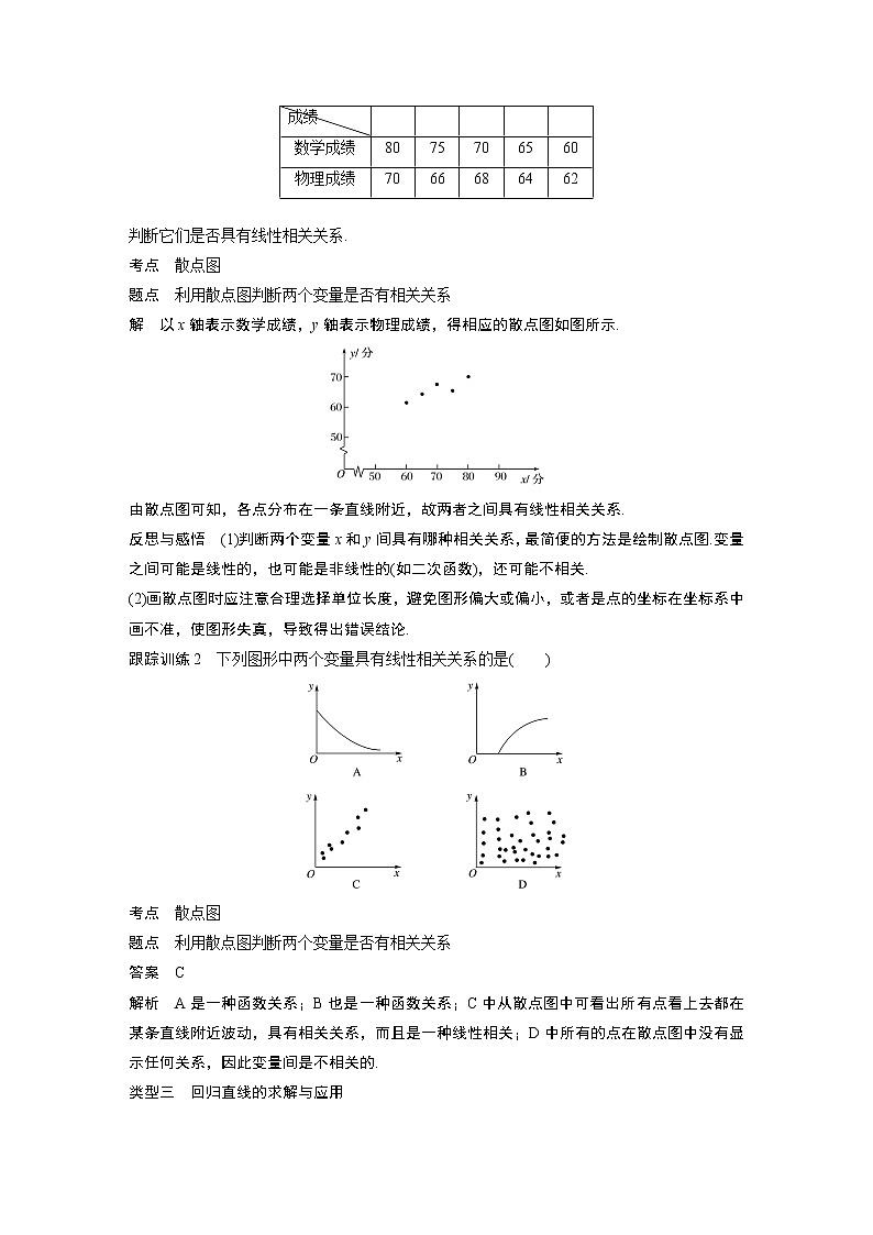 20-21版：§2.3 变量间的相关关系（复习讲义）第3页