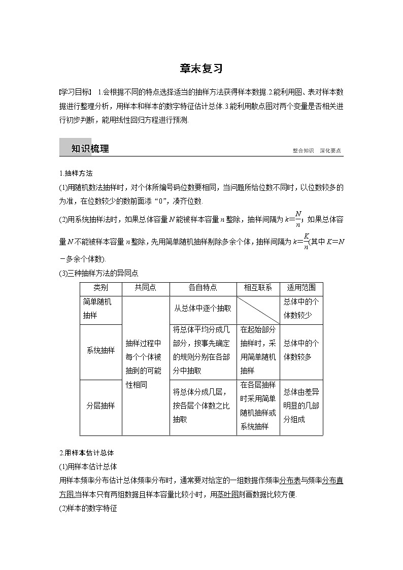 20-21版：章末复习课（复习讲义）01