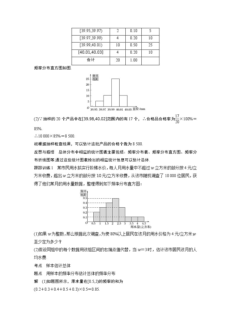 20-21版：章末复习课（复习讲义）03