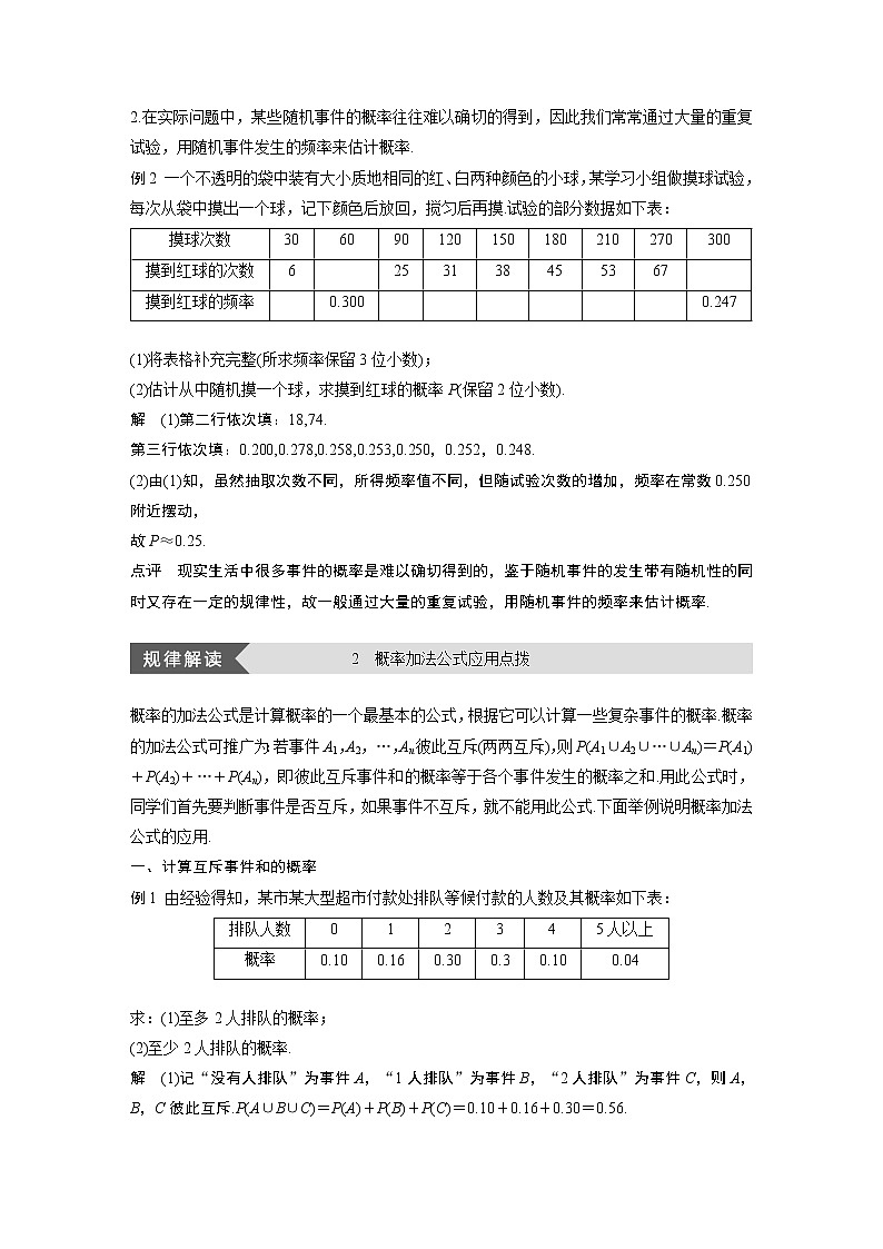 20-21版：第三章  疑难规律方法（复习讲义）第2页