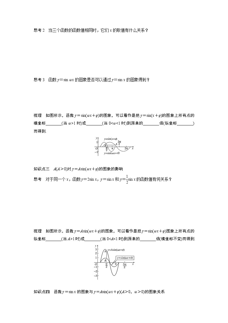 20-21版：1.5 函数y＝Asin(ωx＋φ)的图象(一)（复习讲义）02