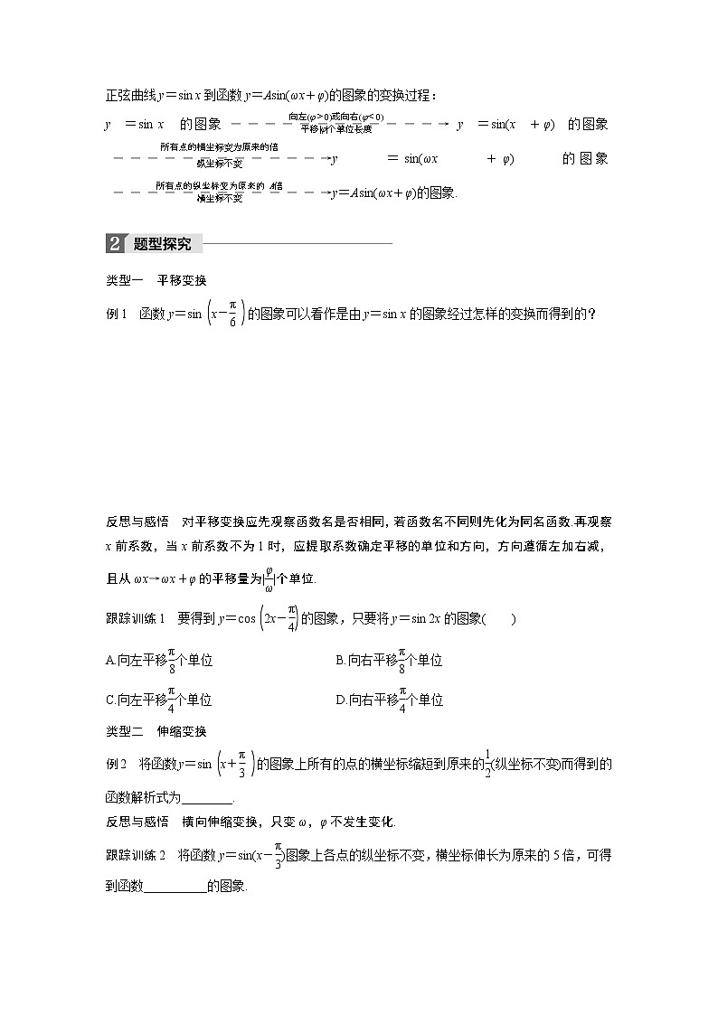 20-21版：1.5 函数y＝Asin(ωx＋φ)的图象(一)（复习讲义）03