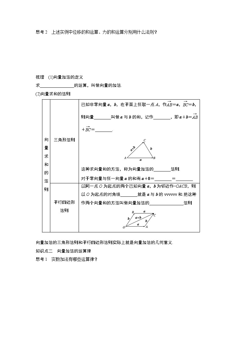 20-21版：2.2.1 向量加法运算及其几何意义（复习讲义）02