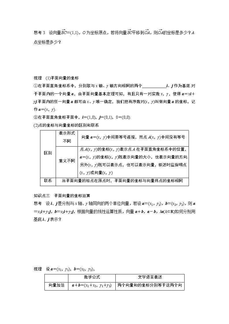 20-21版：2.3.2 平面向量的正交分解及坐标表示-2.3.3 平面向量的坐标运算（复习讲义）02