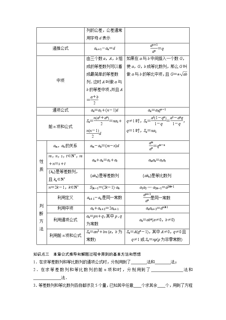 20-21版：章末复习课（复习讲义）02