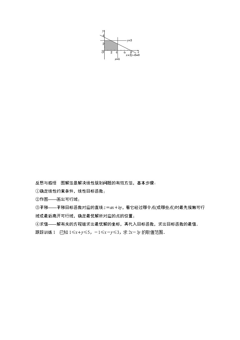 20-21版：3．3.2　简单的线性规划问题(一)（复习讲义）第2页