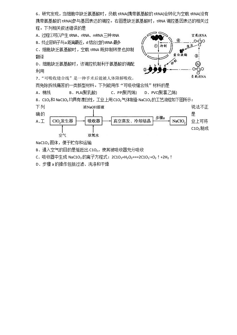 2019届山东省日照市高三3月份校级一模考试试题理综试题02
