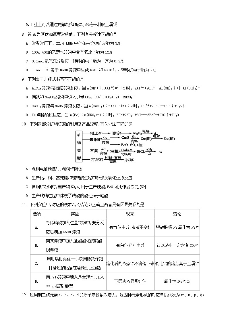 2019届山东省师大附中高三上学期第二次模拟考试理综试题03