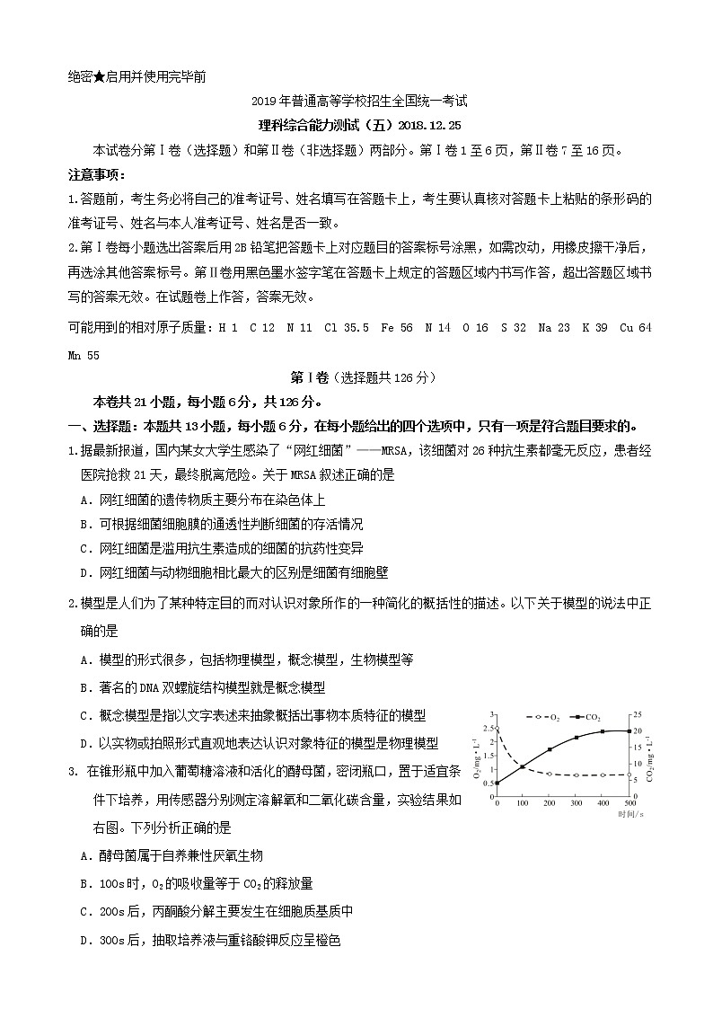 2019届山东师范大学附属中学高三第四次模拟理科综合试题01