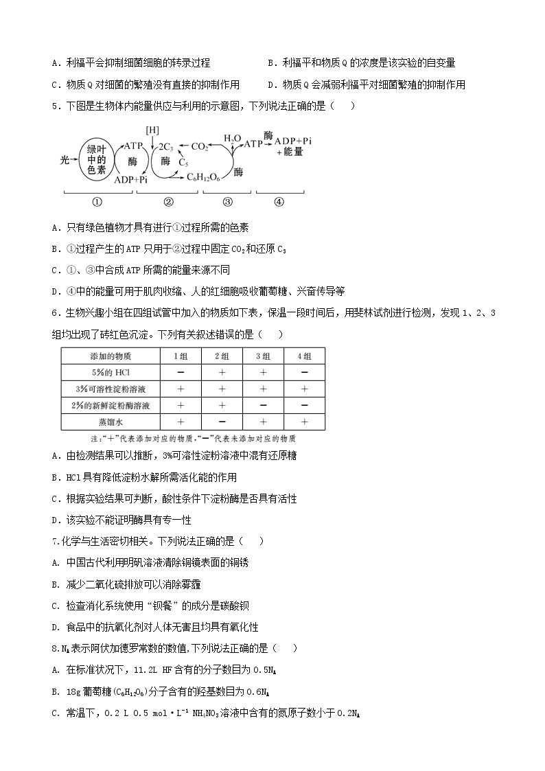 2019届四川省宜宾市叙州区第一中学高三高考适应性考试理科综合试题02