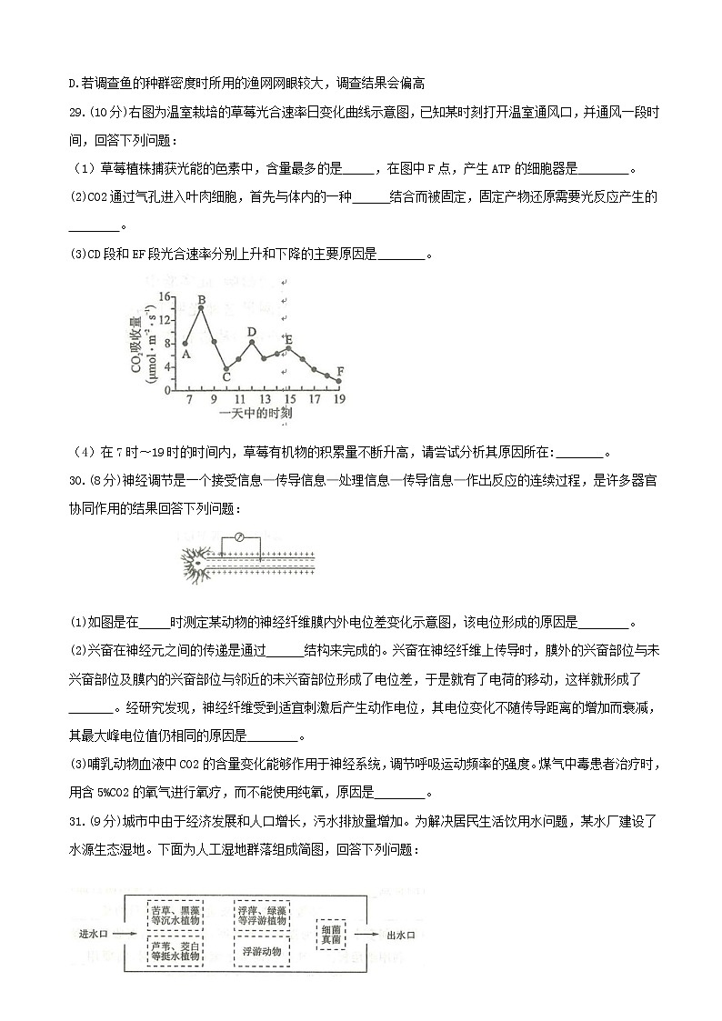 2019年全国普通高等学校招生统一考试（终极押题）理综（押题卷3）第2页