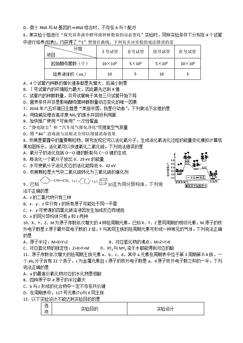 2019年山东省潍坊市5月高考模拟训练试题理科综合（word版）02
