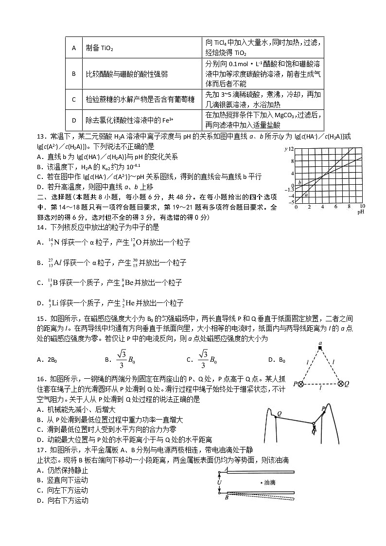 2019年山东省潍坊市5月高考模拟训练试题理科综合（word版）03