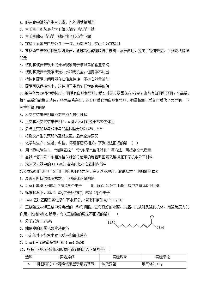 2019届江西省上高二中高三5月全真模拟理科综合试题02