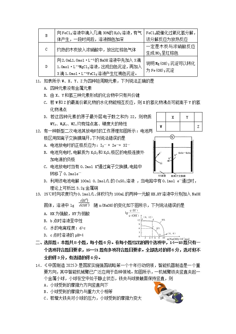 2019届辽宁省抚顺市高三下学期3月第一次模拟考试理科综合试题03