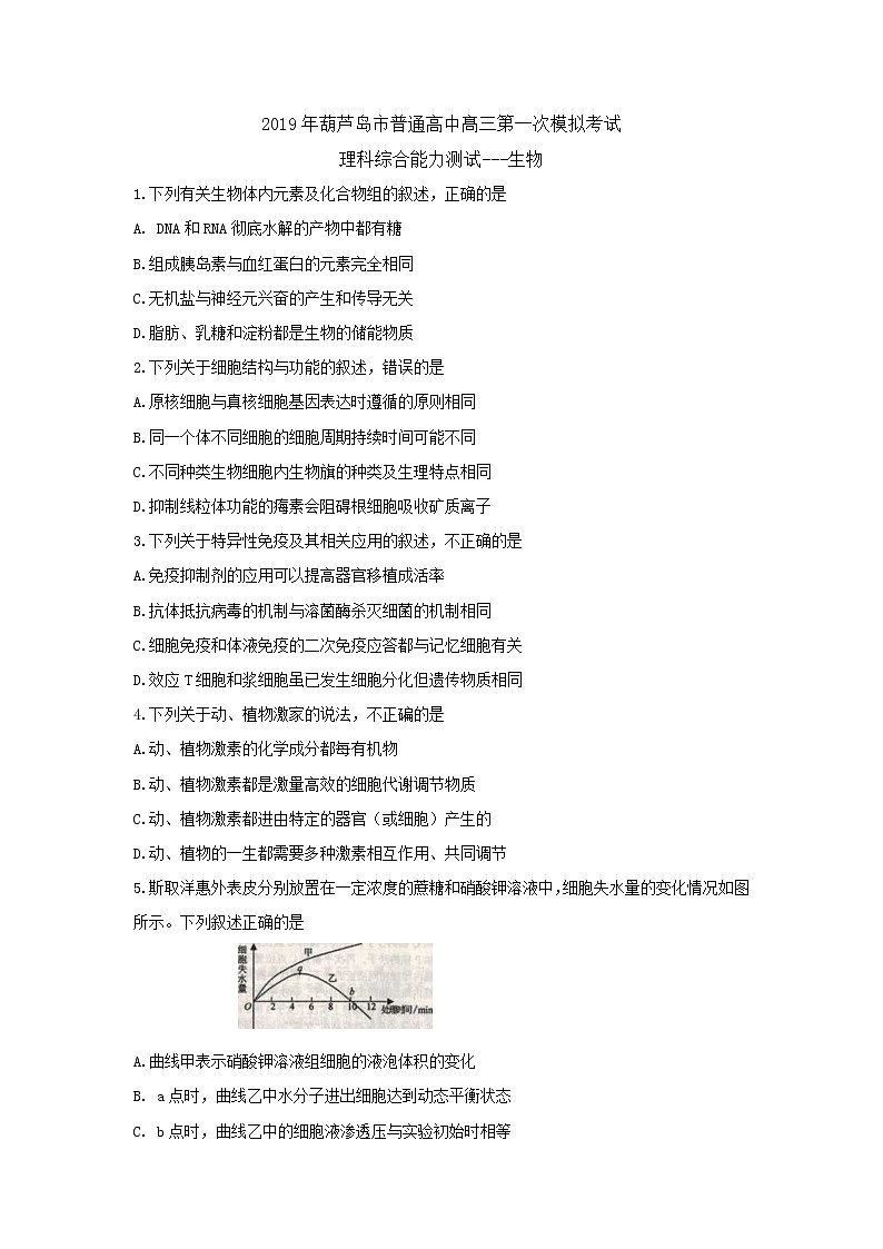 2019届辽宁省葫芦岛市高三下学期第一次模拟考试 理科综合01