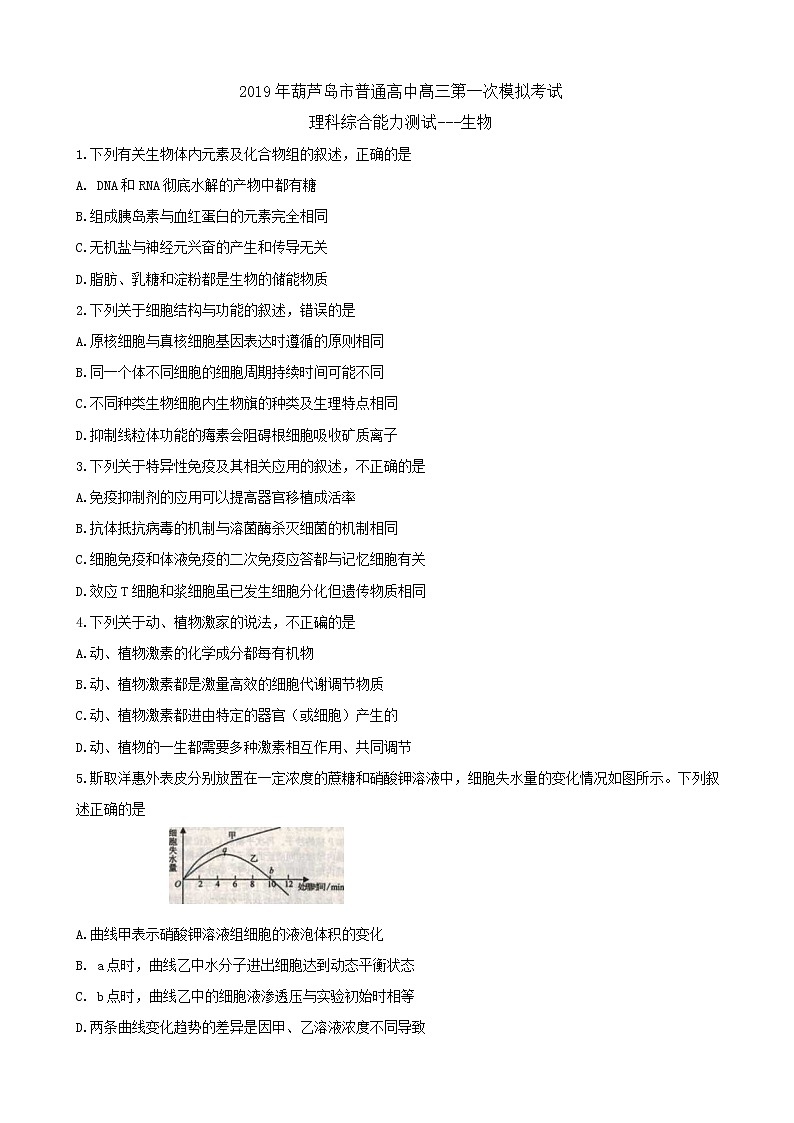 2019届辽宁省葫芦岛市高三下学期第一次模拟考试 理综01