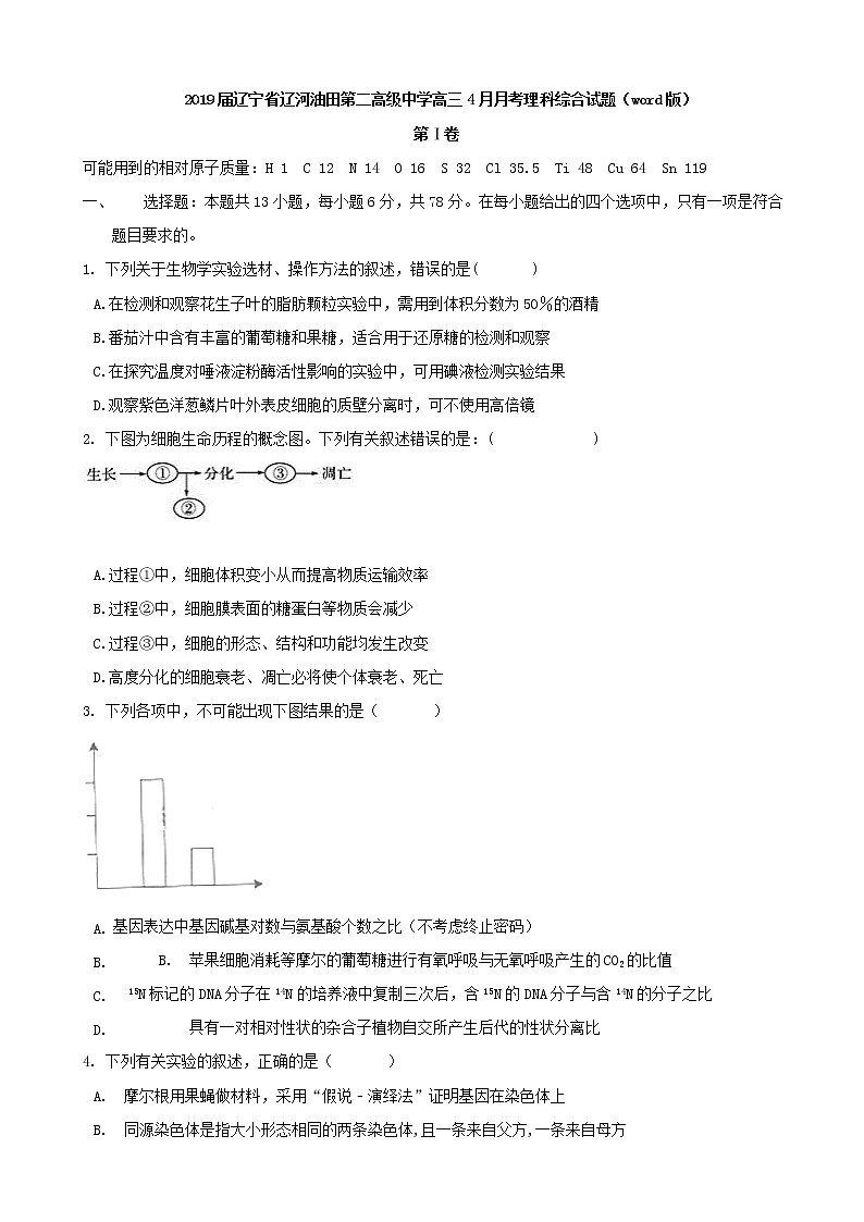 2019届辽宁省辽河油田第二高级中学高三4月月考理科综合试题（word版）01