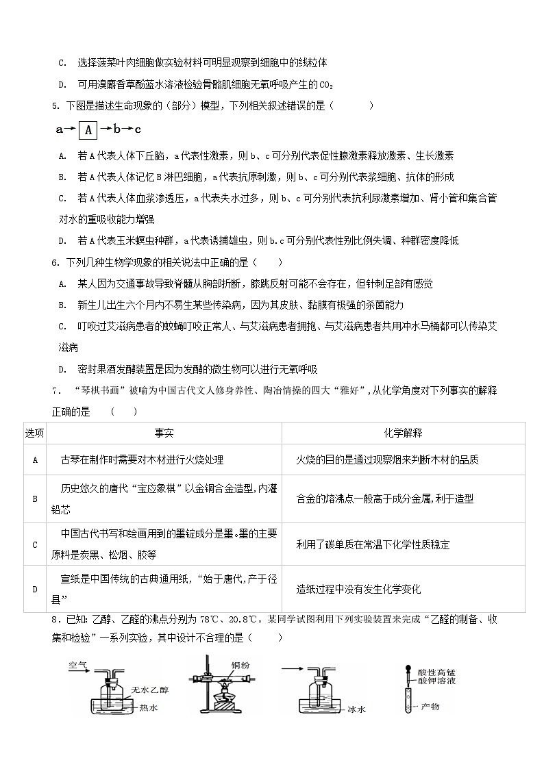 2019届辽宁省辽河油田第二高级中学高三4月月考理科综合试题（word版）02